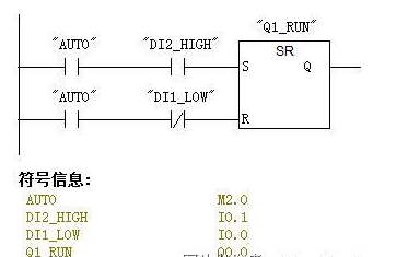 PLC的時(shí)序和調試工具